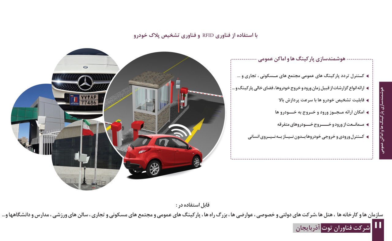 کنترل تردد هوشمند خودرو 