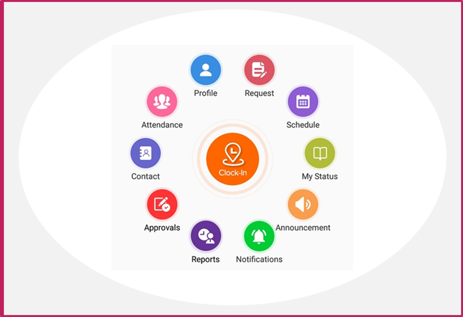 نرم افزارهای کنترل دسترسی و مدیریت منابع 