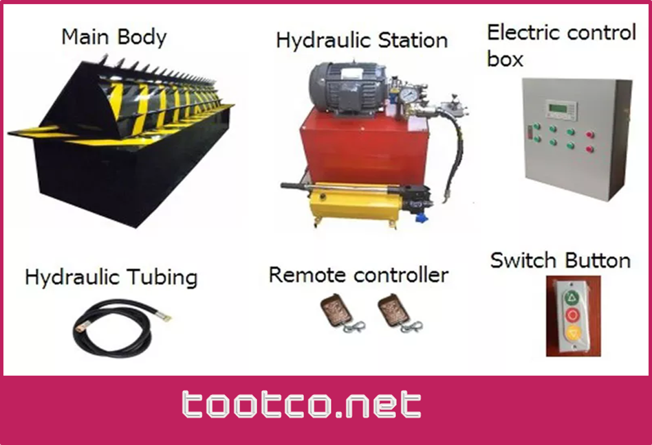 راهبند الکترونیکی : معرفی انواع راهبندها و کاربرد آنها