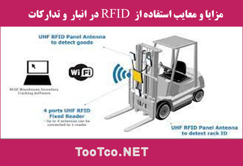  هوشمند سازی انبار با استفاده از فناوری RFID  : مزایا و معایب