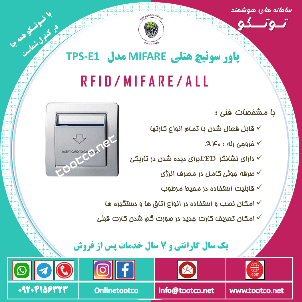 پاورسوئیچ TPS-E1