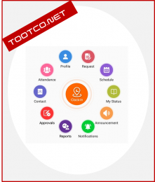 نرم افزار اکسس کنترل 